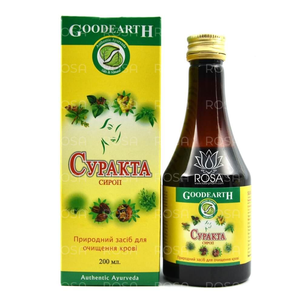 Goodcare Pharma Surakta Syrup 21