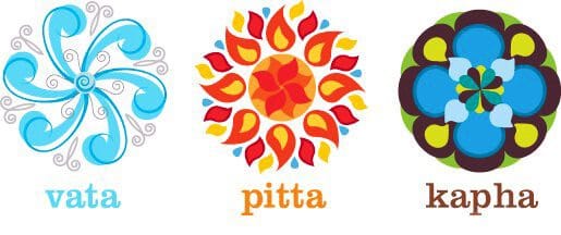pitta-vata-kapha