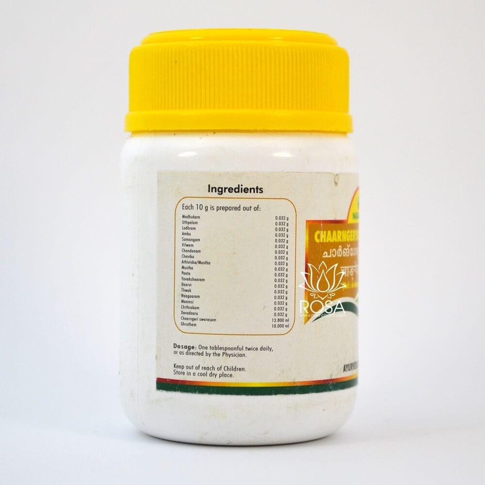 Чарнгерьяди Гритам (chaarngeryaadi Ghrutham)