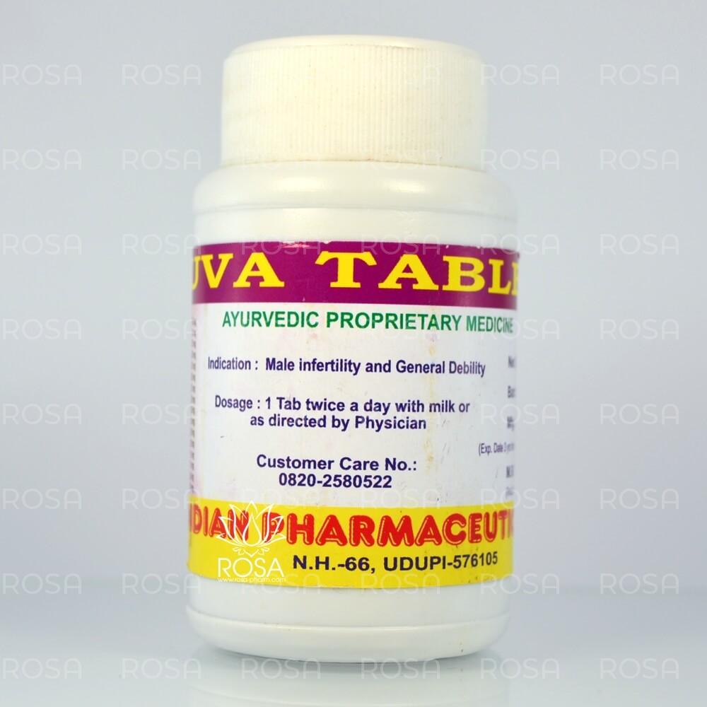 Юва таблетки (yuva Tablets, Indian Pharmaceutical)