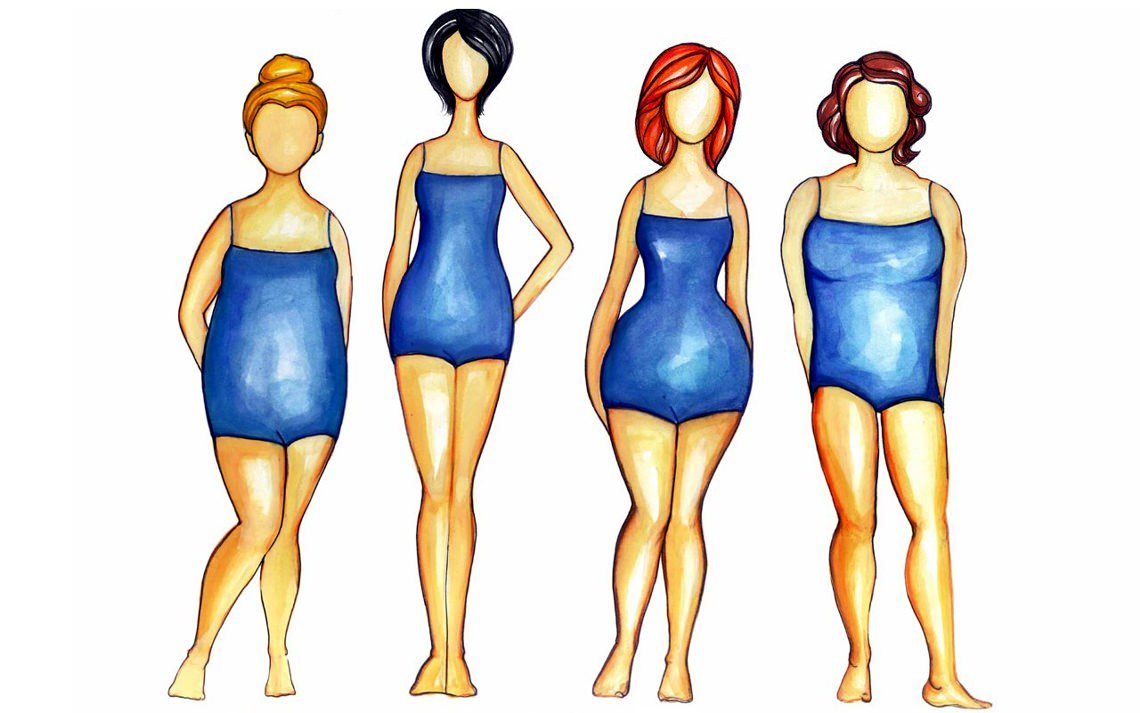 Смешанные типы конституции человека