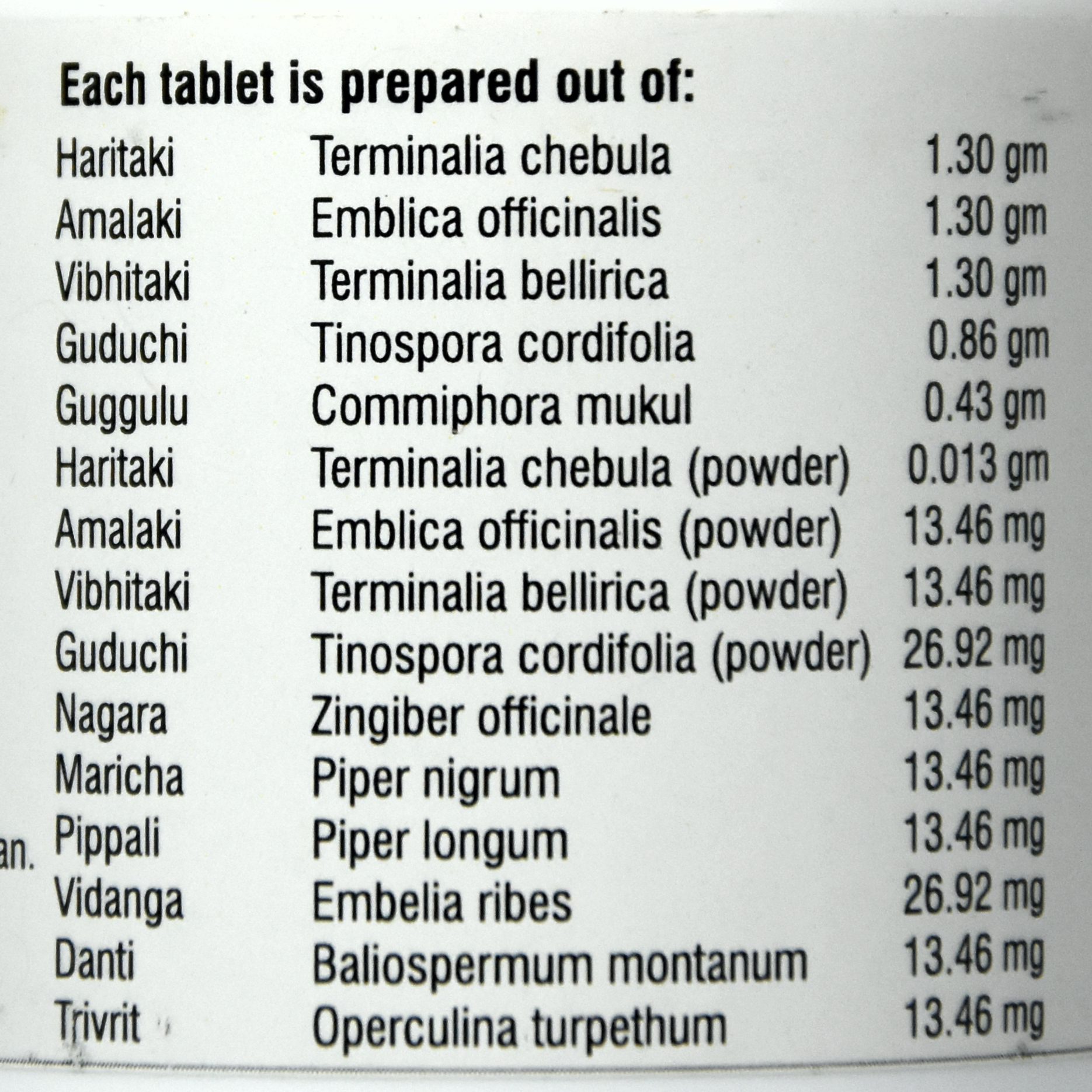 Кайшора Гуггул (kaishora Guggulu, Nupal)