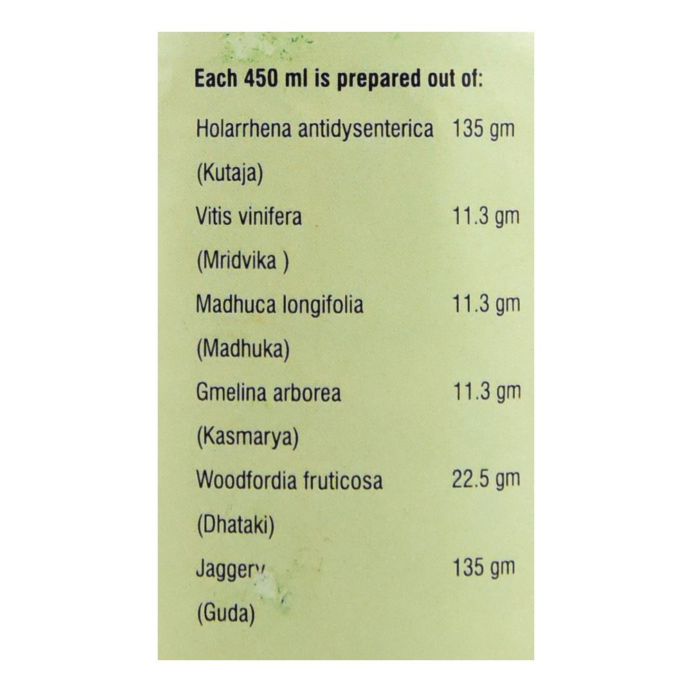 Кутаджа Ришта (kudajarishtam, Nupal)