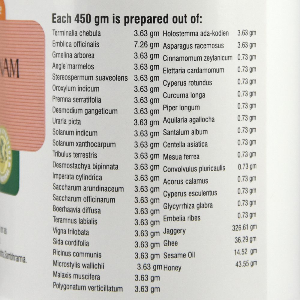 Брахма Расаяна (brahma Rasayanam, Nupal)