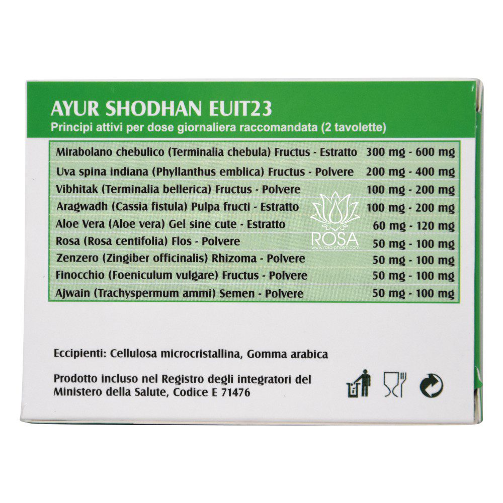 Аюр Шодан (ayur Shodhan, Holistic Herbalist)