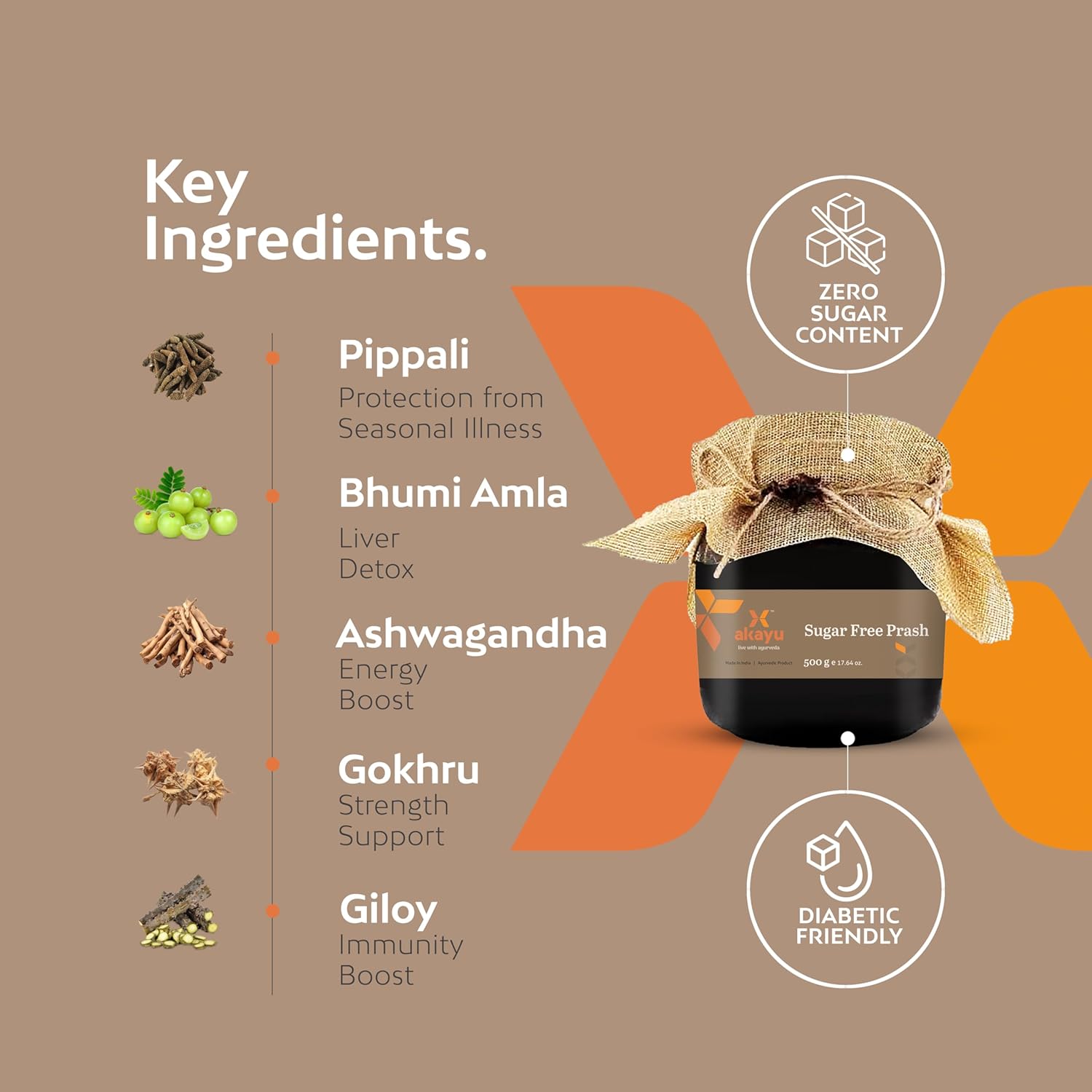 Чаванпраш без цукру (Sugar-Free Prash, Akayu) 500 грам - Зображення 5