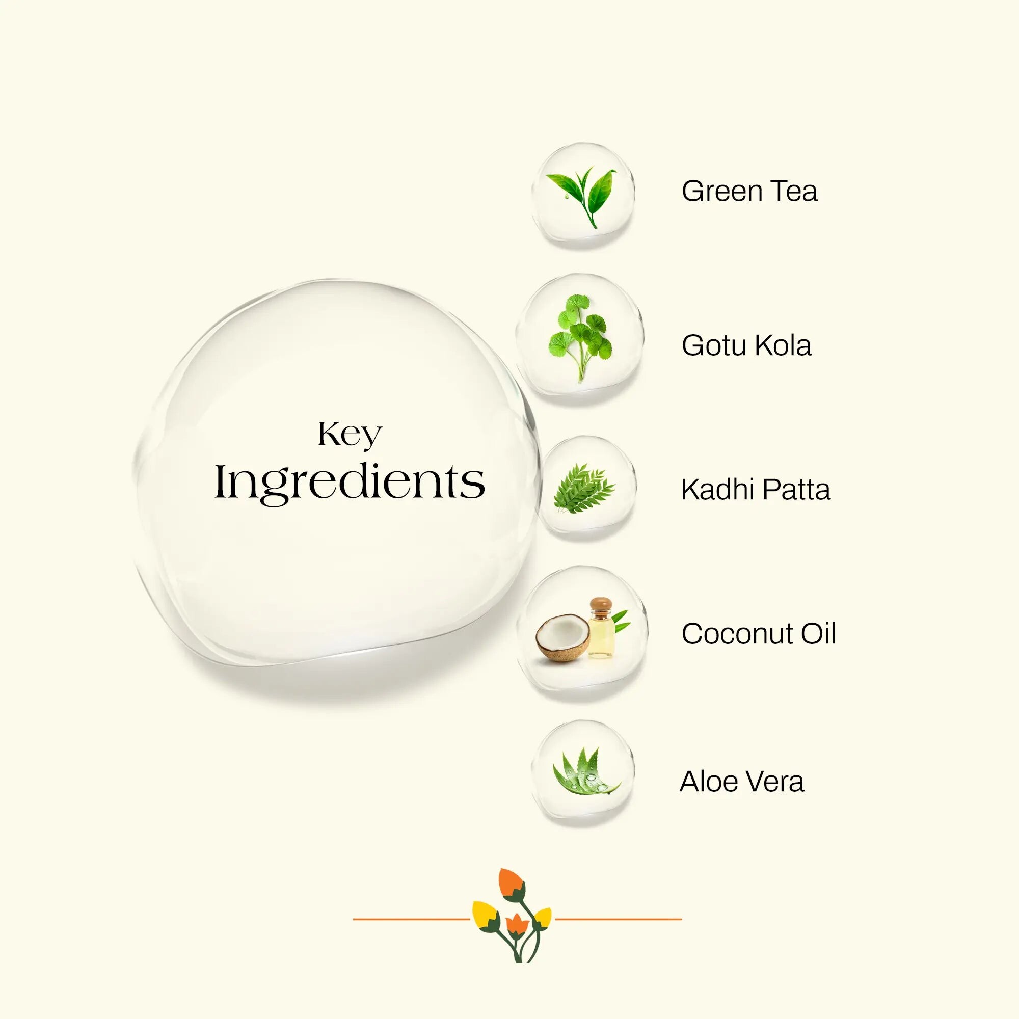 Кондиционер для волос Готукола и Зеленый чай Ashpveda