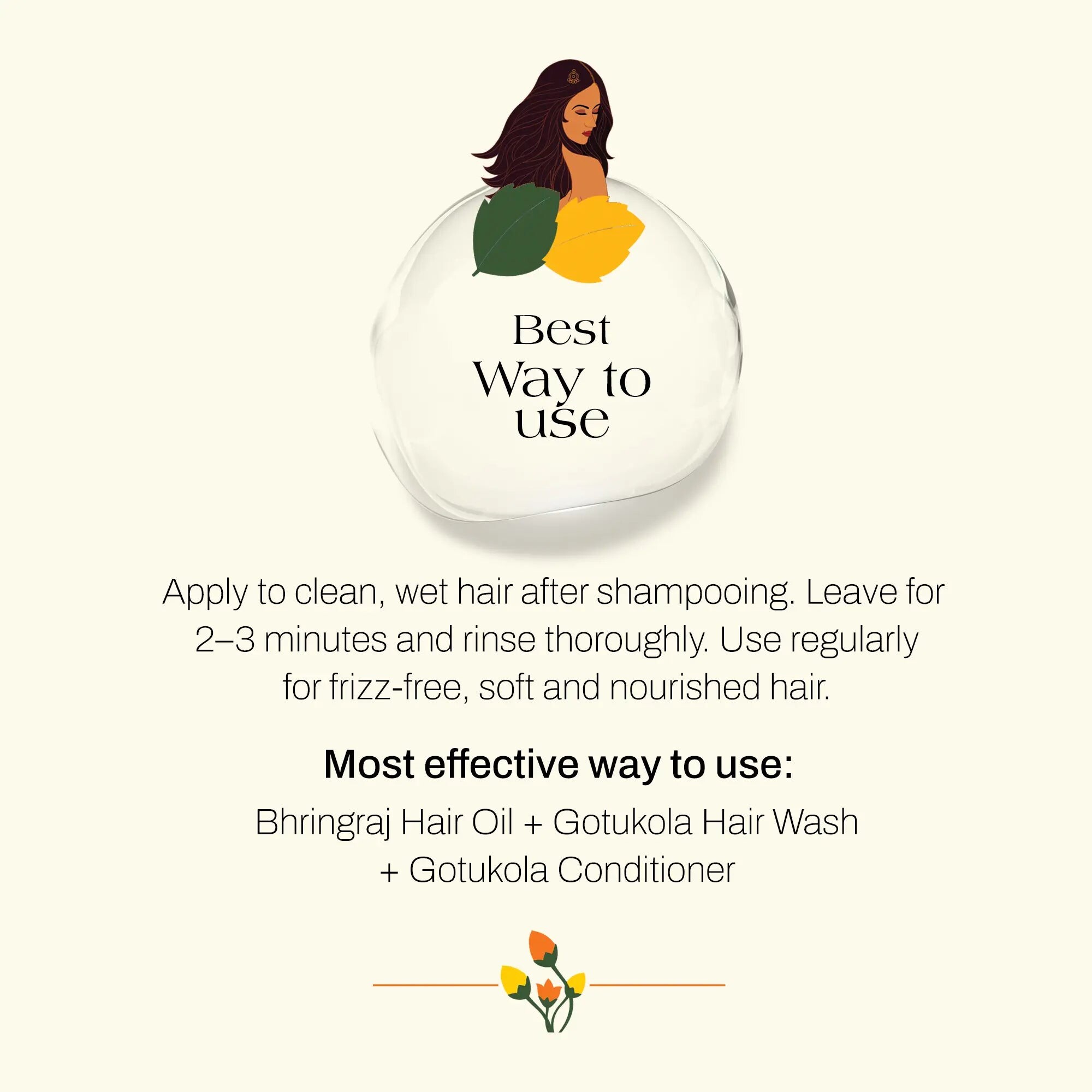 Кондиционер для волос Готукола и Зеленый чай Ashpveda