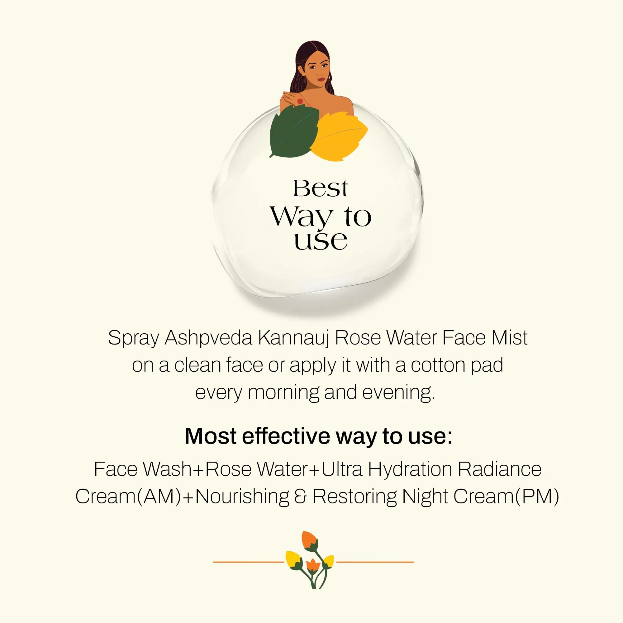 Спрей для лица с водой Каннаудской розы Ashpveda