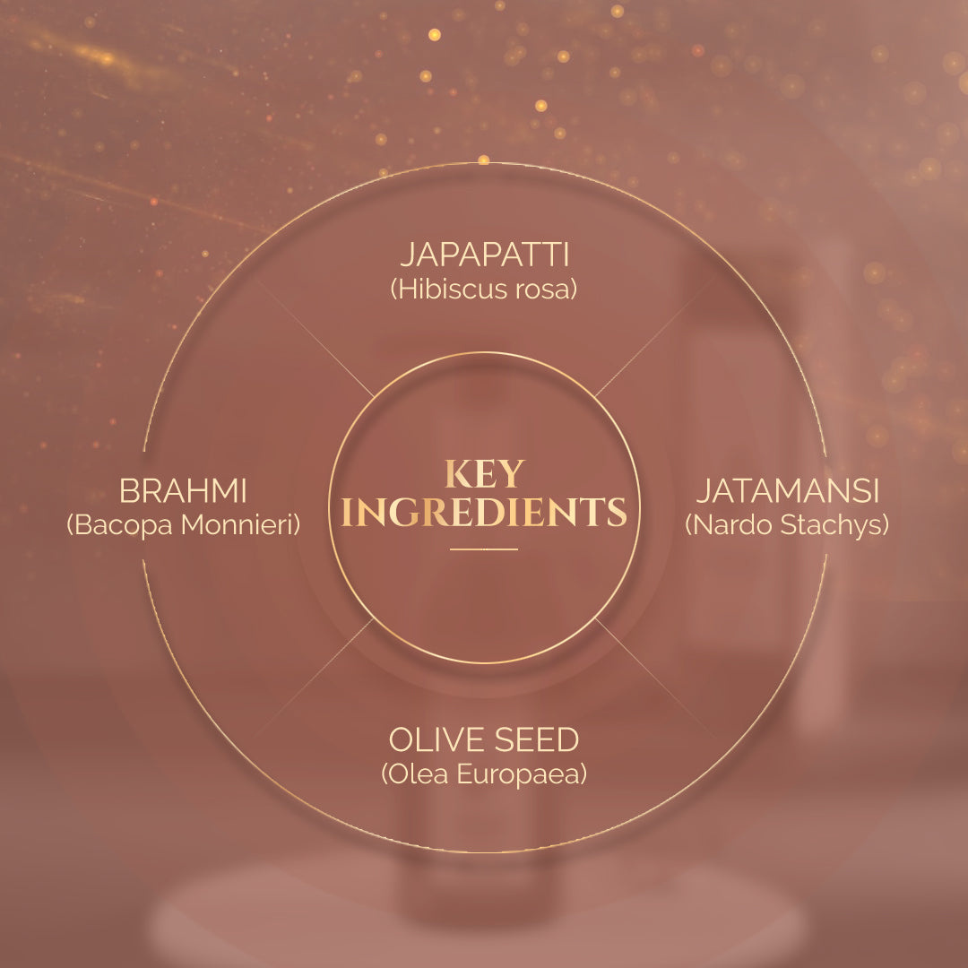 Кондиционер Джапапатти и Брахми (Japapatti & Brahmi Hair Conditioner, Ashpveda) 13