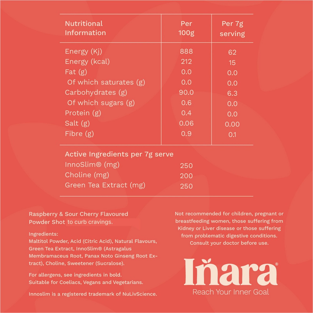 Порошок Inara GLP-1 Wellness Powder 2