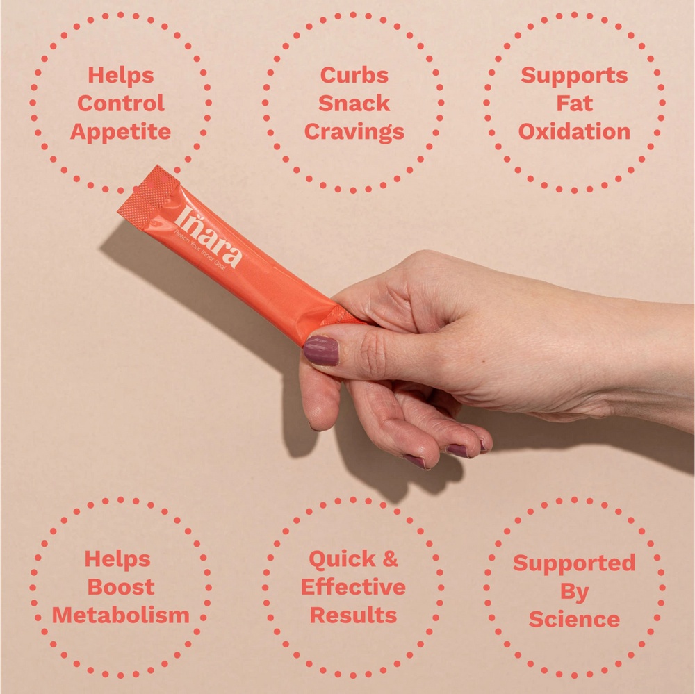 Порошок Inara GLP-1 Wellness Powder 3