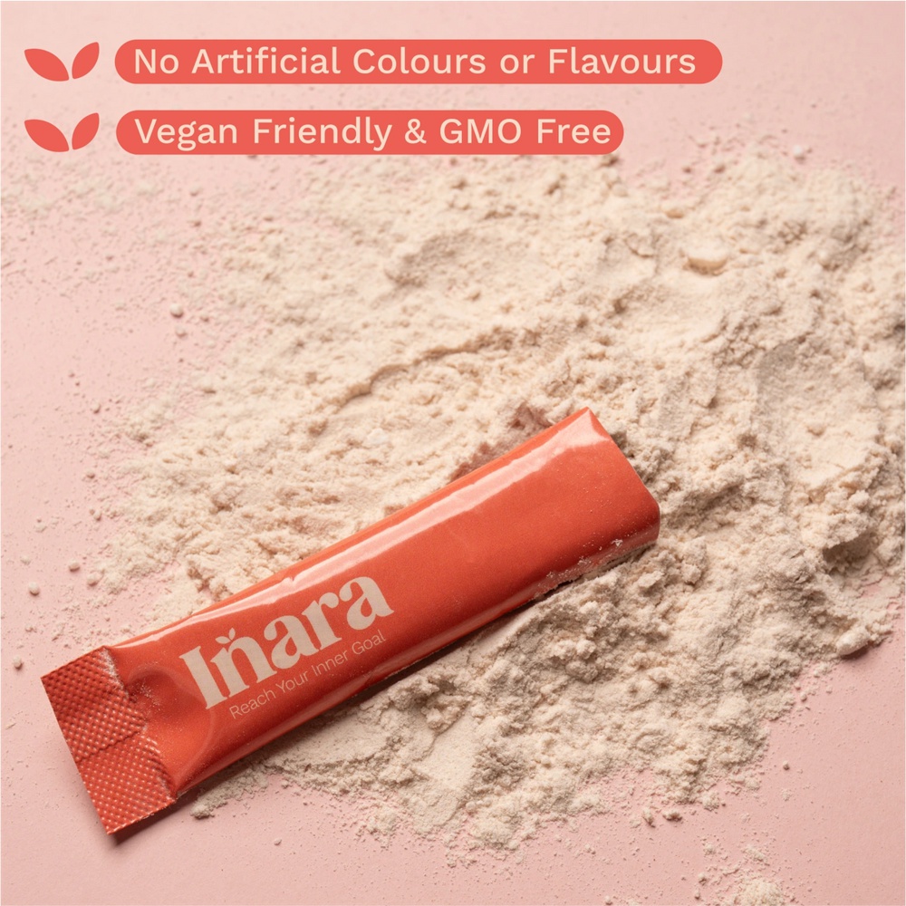 Порошок Inara GLP-1 Wellness Powder 5