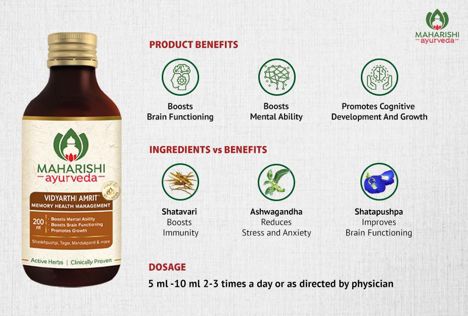 Сироп Видьярти Амрит (Vidyarthi Amrit Maharishi Ayurveda) купить в Бутике аюрведы премиум