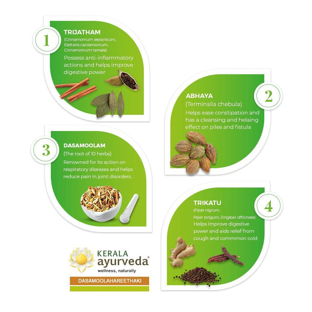 Купить Дашамула Харитаки Авалеха (Dasamoolahareethaki avaleha, Kerala Ayurveda) 250 грамм